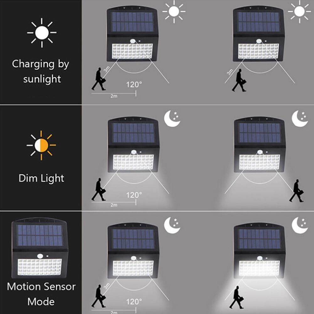 Ngoài trời CẢM BIẾN Chuyển Động Cảm Biến Năng Lượng Mặt Trời Đèn LED Chống Nước Sân Vườn Đèn Treo Tường