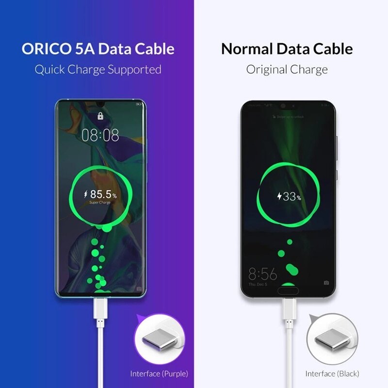 1M 2M 5A Fast Charging Type C USB-C Sync Charger Cable For Android Huawei Data Cable Fast charge Cables