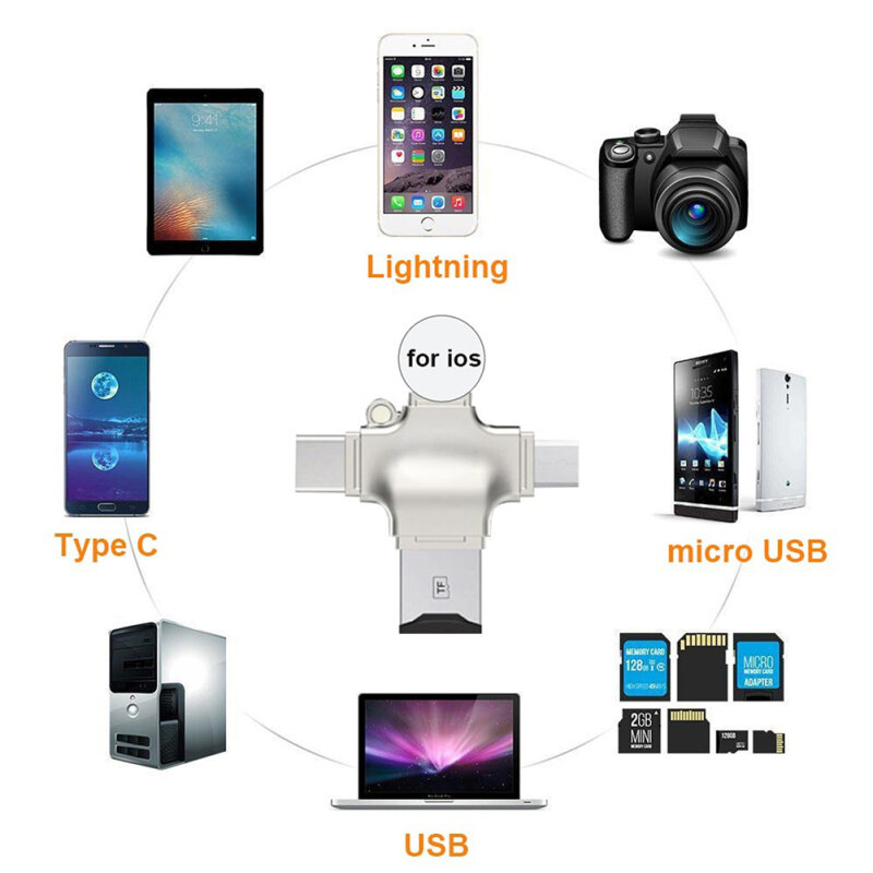 Bộ Chuyển Đổi 4 Trong 1 Đầu Đọc Thẻ Thẻ Micro Usb 3.0 Micro Sd Đến Đầu Đọc Thẻ Usb Đầu Đọc Thẻ Bộ Chuyển Đổi Otg Tương Thích Cho Iphone