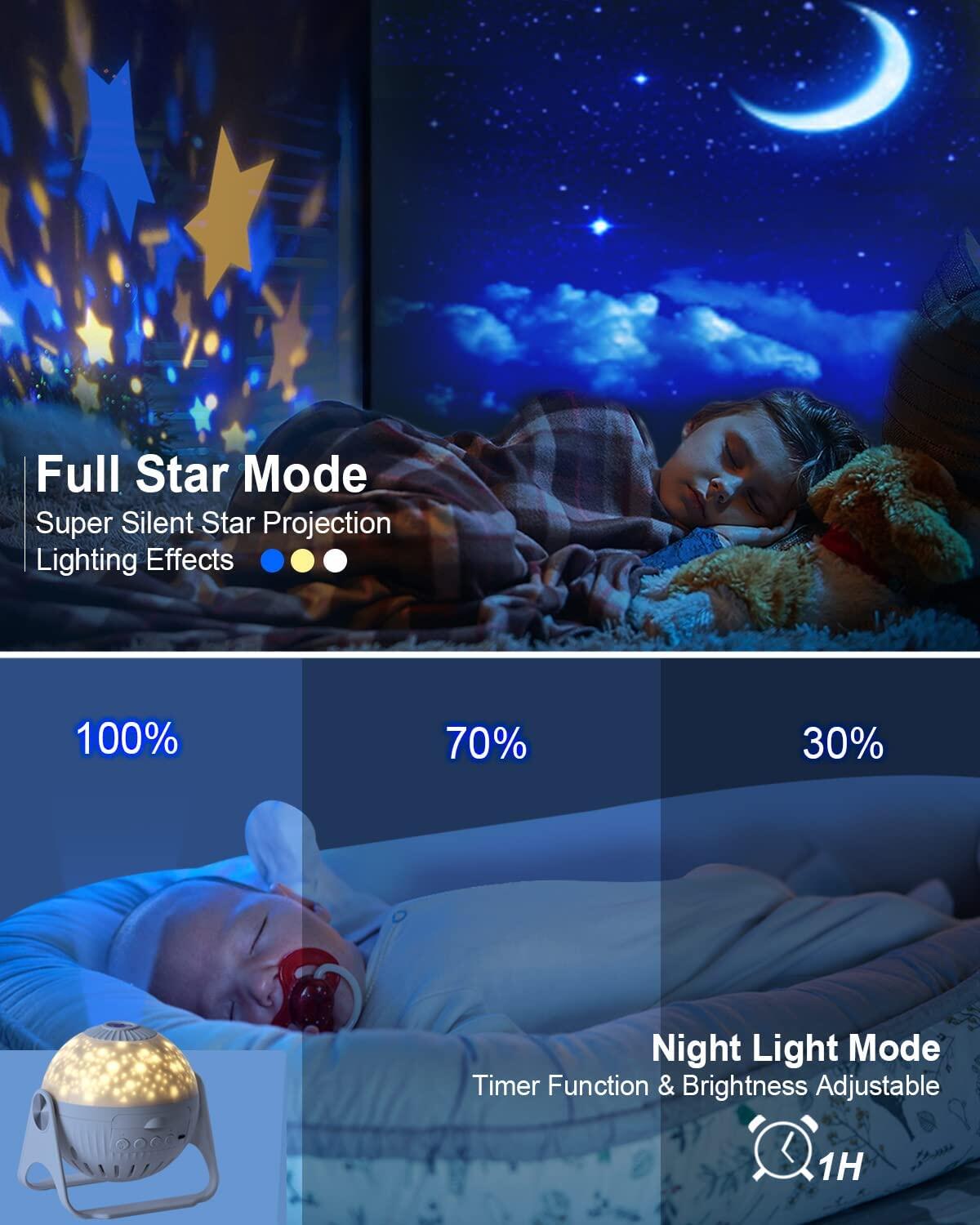 Máy chiếu bầu trời đầy sao, Đèn ngủ Galaxy Night Light Cặp đôi quà tặng Đèn bản đồ có thể xoay 360 độ