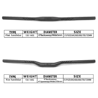 mtb handlebar sizes