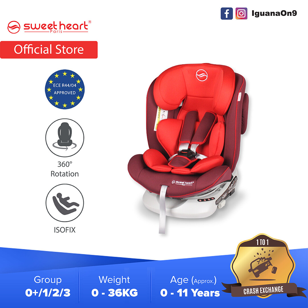 Sweet Heart Paris CSQ5 PLUS vs PRO Group 0+,1,2,3 ISOFIX 360 Swivel