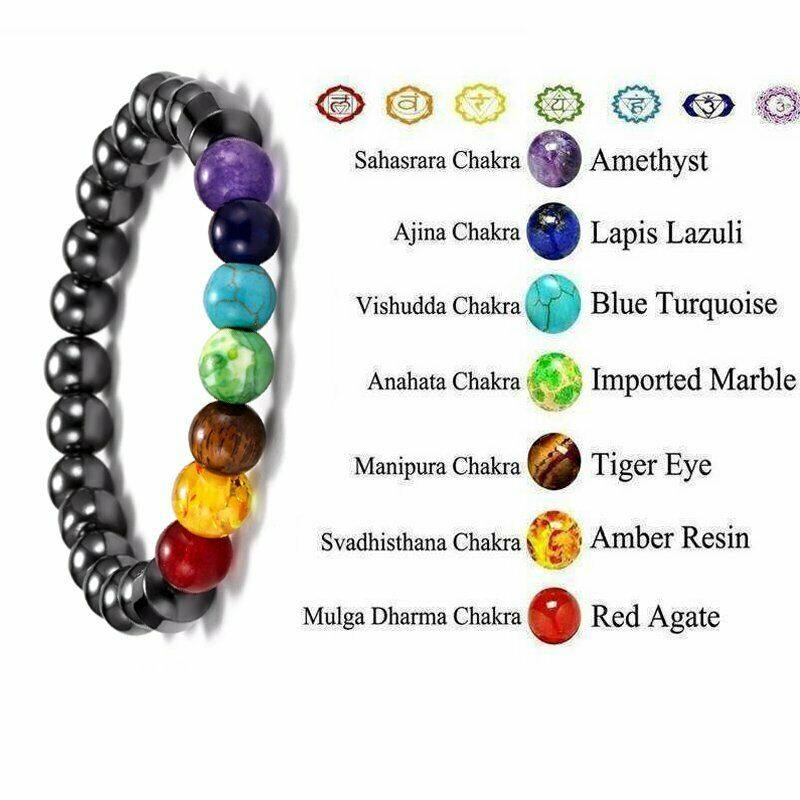 Natural Stone Hematite 7 Chakra Bracelet Healing Balance Beads Anti-Anxiety Bracelets