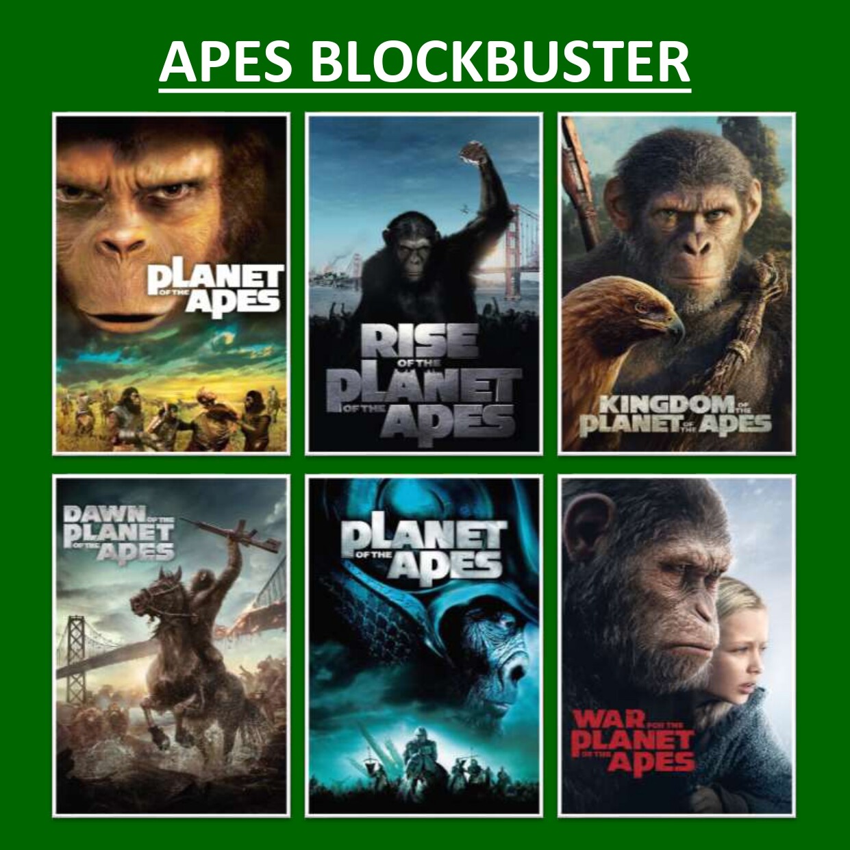 Movie Rise Of The Planet Of The Apes On Amazon Prime Kingdom Dawn