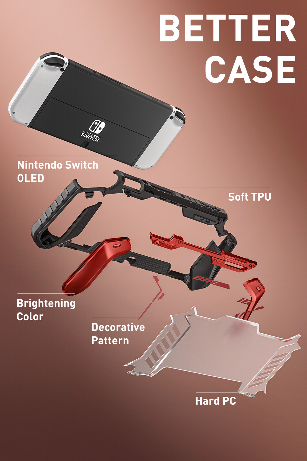 i-Blason Armorbox for Nintendo Switch OLED Case 2021 Dockable Rugged Protective Case Compatible with Nintendo Switch OLED Model and Joy-Con Controller