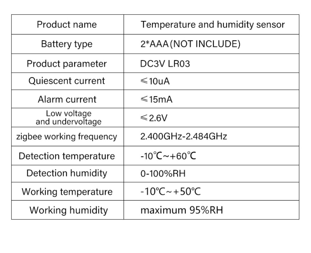 FLEWWER Tuya ZigBee Smart Temperature And Humidity Sensor Battery Powered ZigBee Smart Home Security Work With Alexa Goo-gle Home
