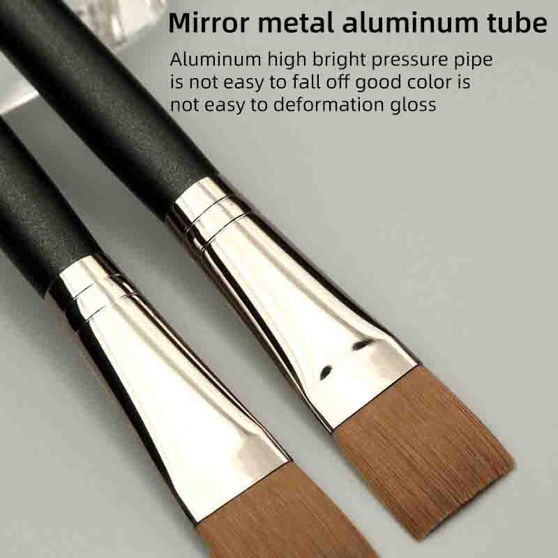 SAWU Foundation Brush, Flat Head, Easy To Apply, Soft Bristles