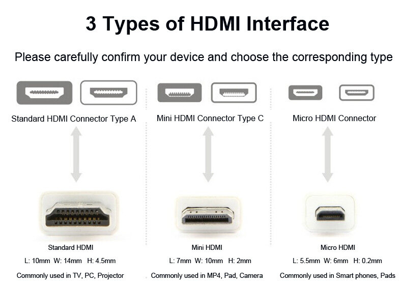 HDMI Đầu Đực thành đầu cái Bộ chuyển đổi kết nối nối dài Mini Micro HDMI cáp kết nối cho máy ảnh HDTV f/M HD 1080P Cáp chuyển đổi Bộ kết nối mở rộng