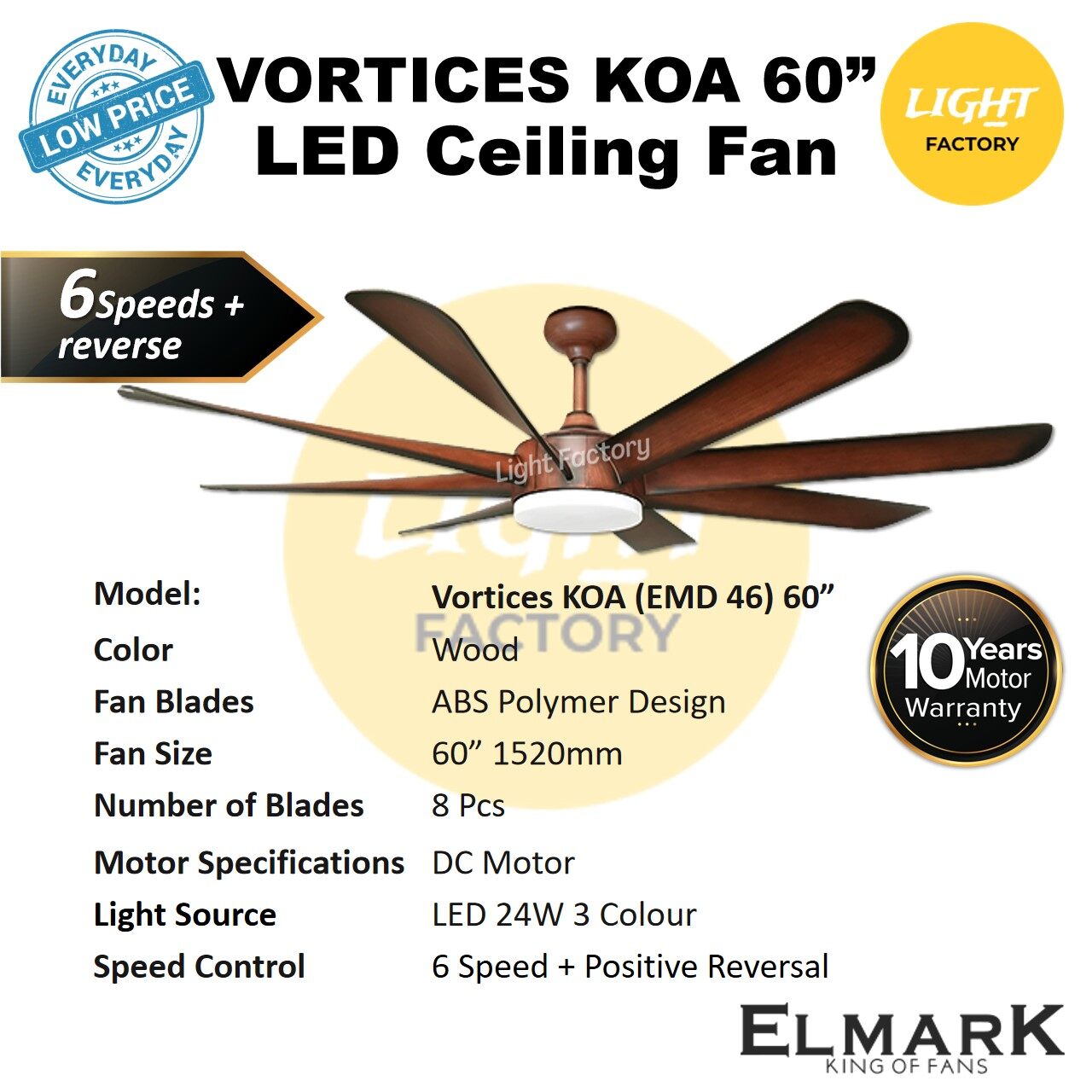 Elmark Ceiling Fan Installation Manual Shelly Lighting