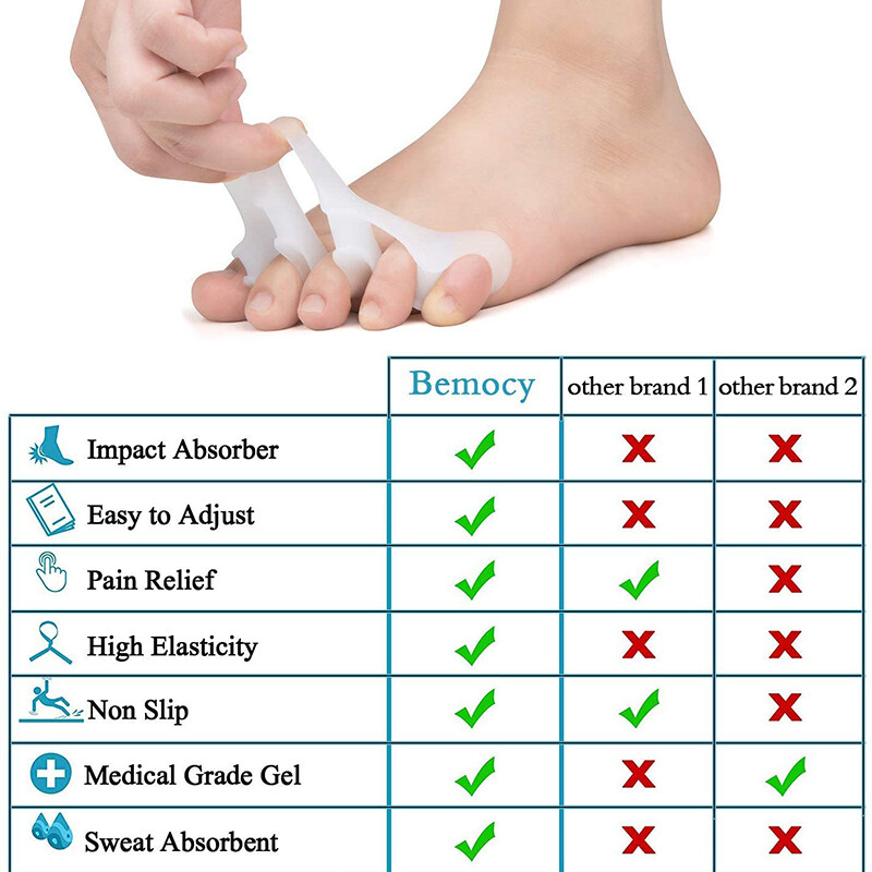 [SAWU]Toe Separator, Hallux Correction, Five-toe Separator, Toe Separator, Overlapping Toe, Bigfoot Bone Correction