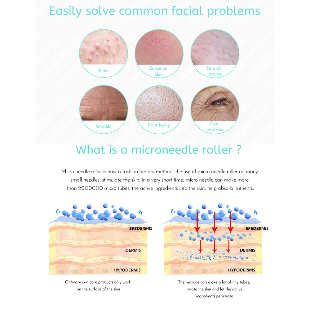 DECINIEE Microniddle Roller for Face Derma Roller 0.2/0.25/0.3mmNeedles Mezoroller Micro-needling Roller Hair-loss Treatment Skin Care