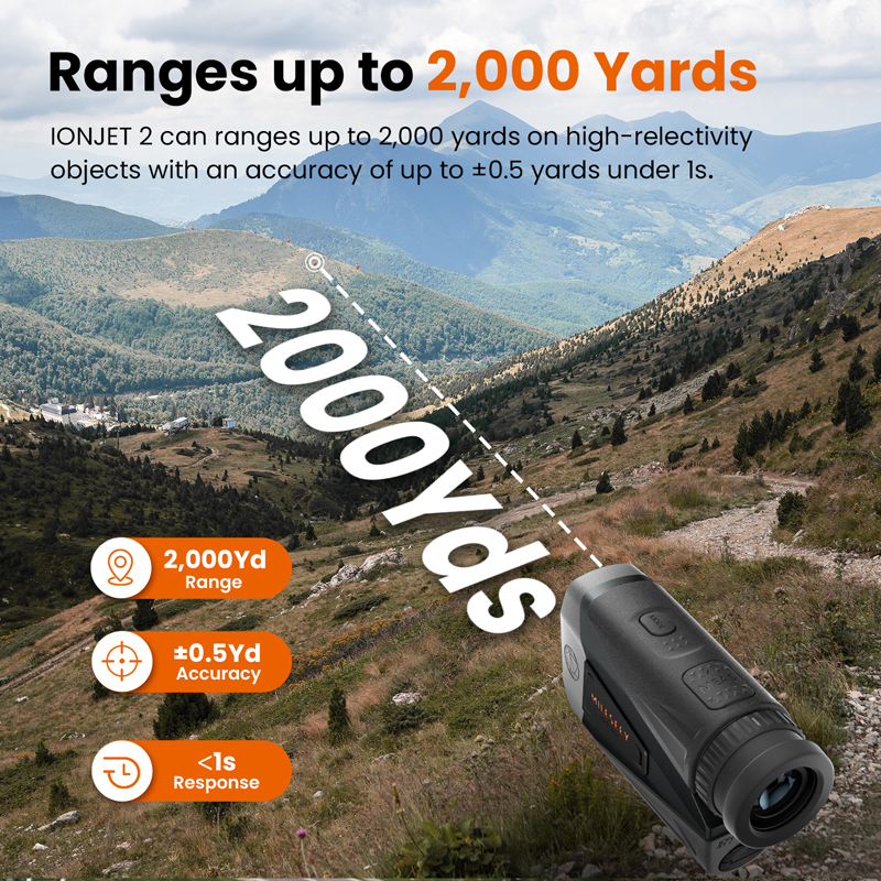 MiLESEEY เครื่องวัดระยะกอล์ฟพร้อมการชดเชยแสง IONJET2 ระยะ 2,000 หลา 7.5°FOV พร้อมการส่งผ่านแสง 90% เครื่องวัดระยะแบบแม่เหล็ก ราคา 16,462 บาท*ส่งฟรี