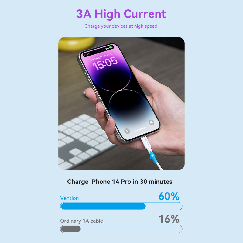 Vention USB 2.0 Cáp Lightning 3A Cáp dữ liệu PD 27W truyền dữ liệu iPhone 14 13 12 11 Pro max sạc nhanh cho Ipad điện thoại nhỏ Loại C Cáp USB-C để Cáp sạc iPhone