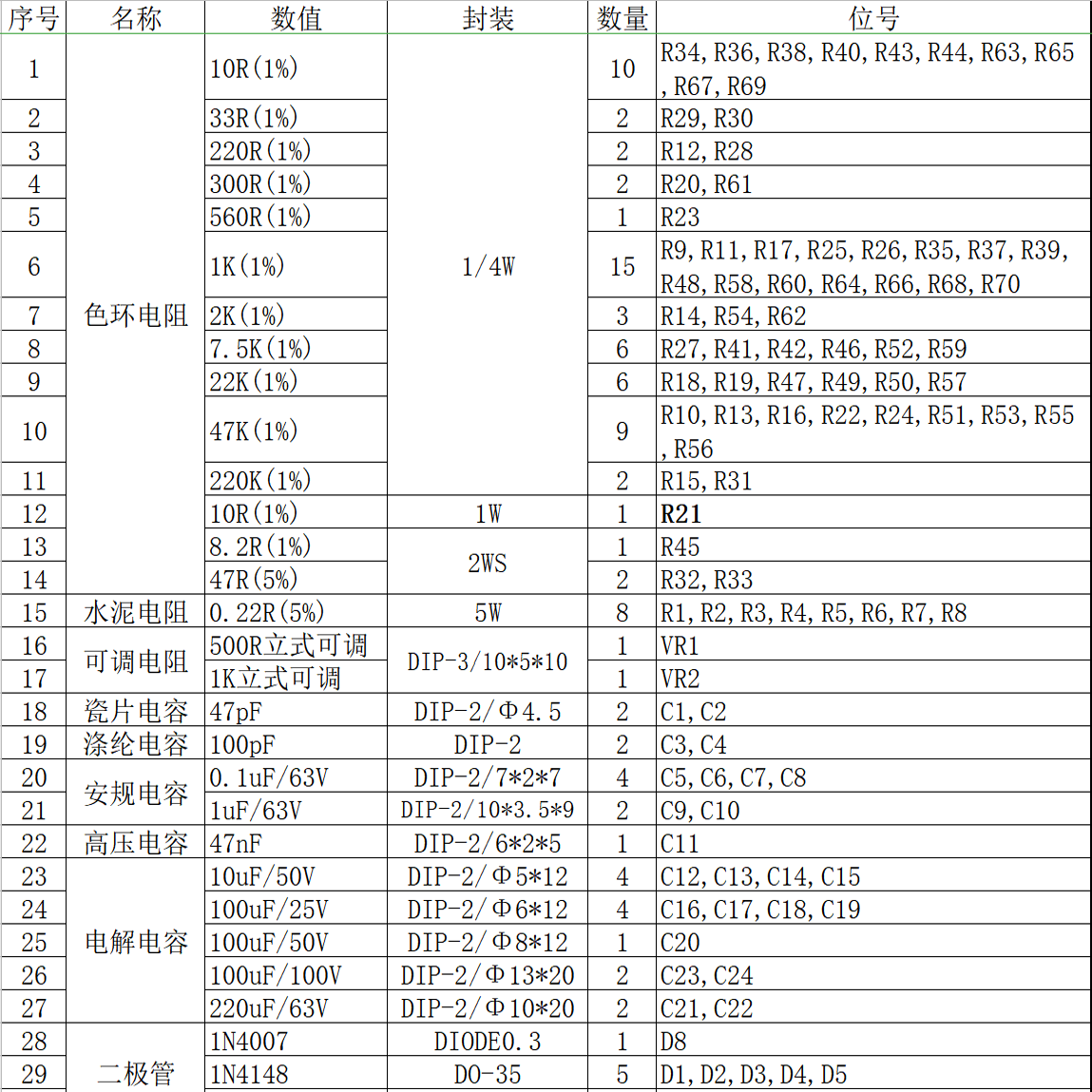 Bảng Mạch Khuếch Đại 2 Cái/lốc YJ00170-E405