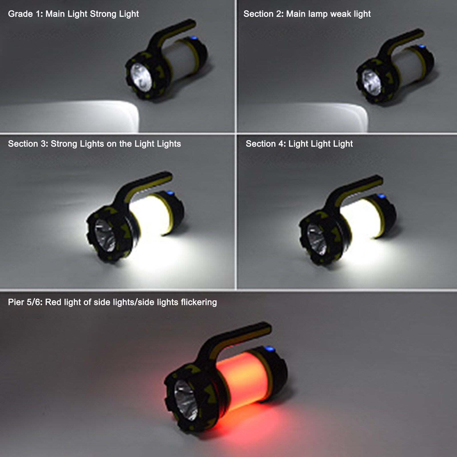 Led Camping Light with Usb Charging Bright and Energy-efficient Camping Light Portable Usb Rechargeable Camping Light Long Battery Life Multi-functional Outdoor Emergency Illumination Ideal