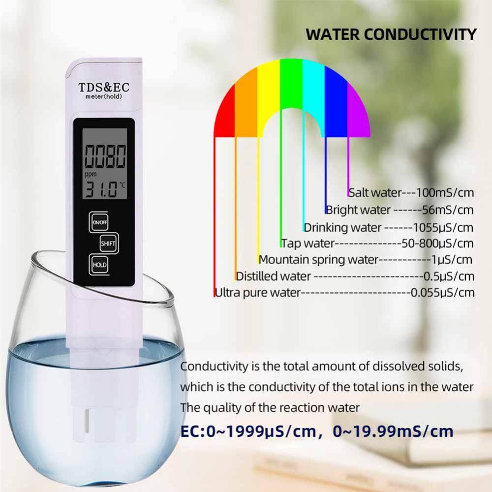 3 in 1 TDS EC Meter Digital LCD Display Water Testing Pen Purity Filter