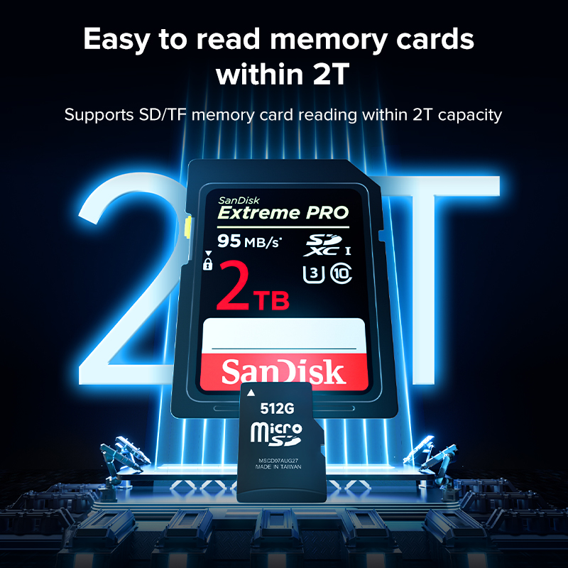 LLANO Card Reader Type-C USB 3.0 SD TF Micro SD Memory Card Reader with dual-interface Support Simultaneous Reading for PC Phone Tablet