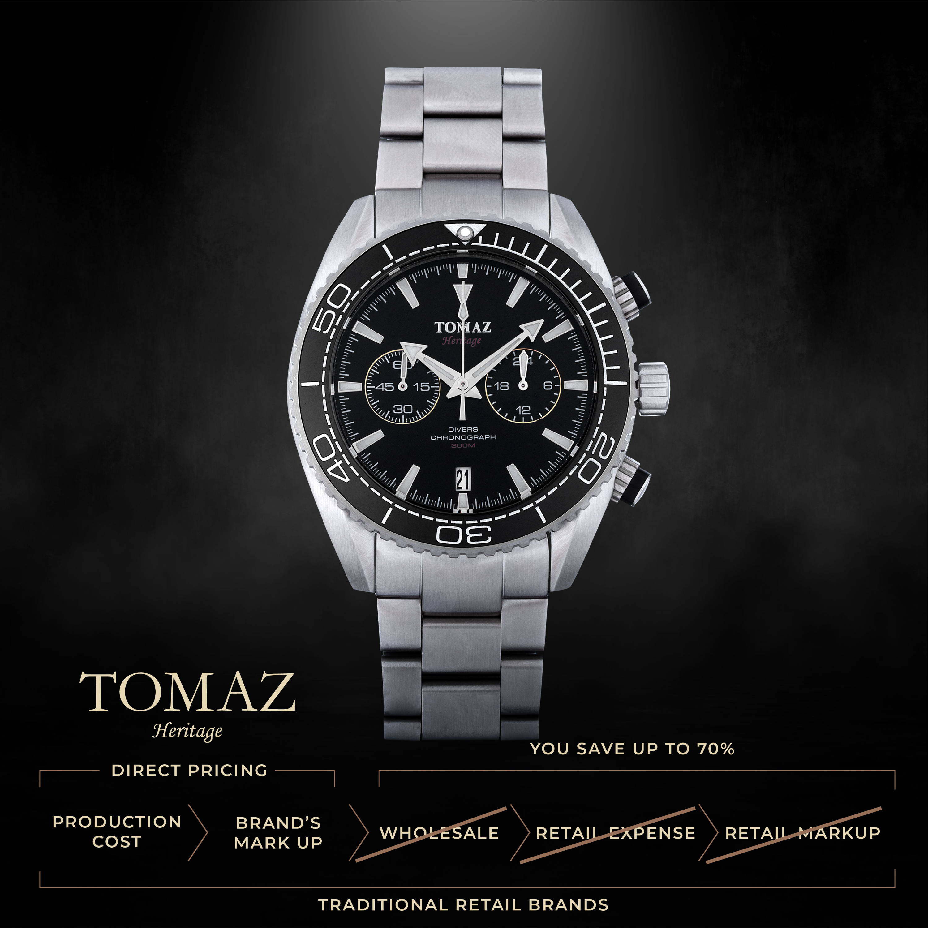 Tw012 tomaz hot sale