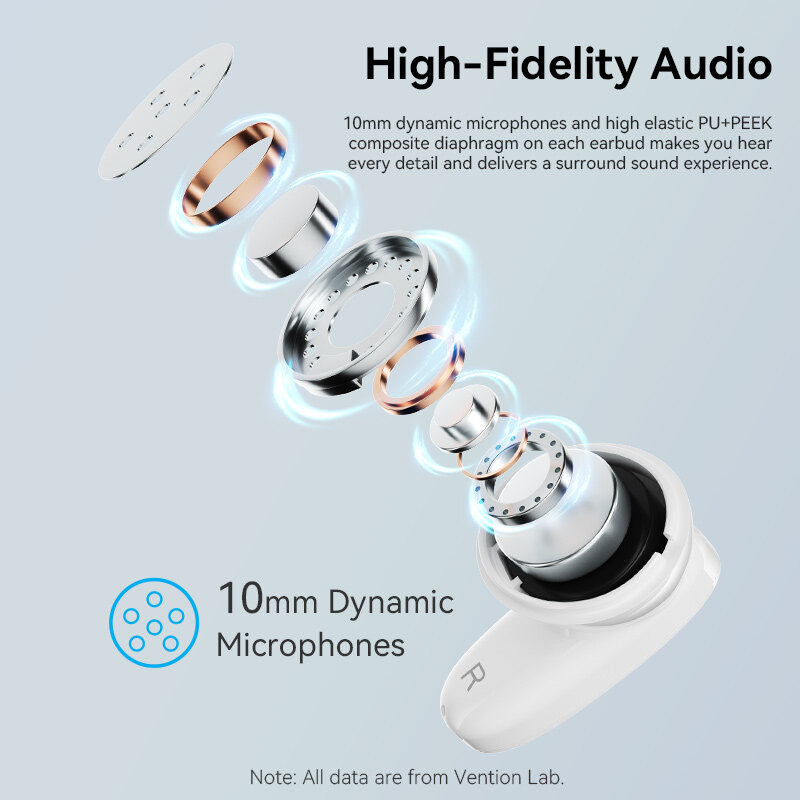 Vention ECHO LITE E11 Bluetooth 5.4 5.3 Earphone Wireless Earbuds Headset Smart Noise Canceling Sport Gaming Sweatproof Built-In Microphone Touch Control True Wireless Earbuds