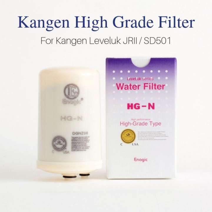 leveluk jr 2 filter