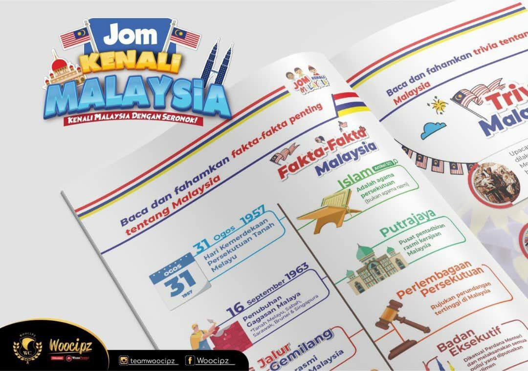 BUKU Jom Kenali Malaysia u0027Promosi Bijak Merdekau0027  Lazada