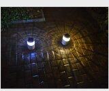 GETEK Solar LED Garden Lawn Landscape Party Path Spotlight (Yellow)