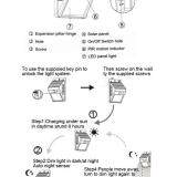 Ngoài trời Chống Thấm Đi Mưa Thông Minh Đèn LED Năng Lượng Mặt Trời Cảm Biến chuyển động Gắn Tường