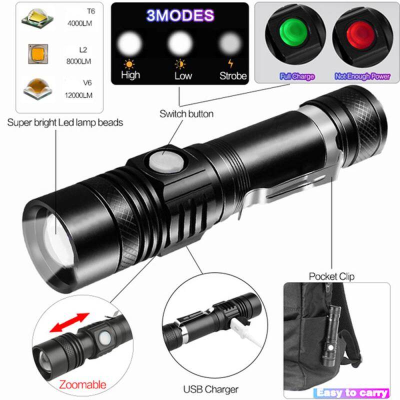 USB Rechargeable Ultra Bright LED Flashlight led torch lanterna Bicycle Light Use18650 Battery For cycling outdoors OUA3039