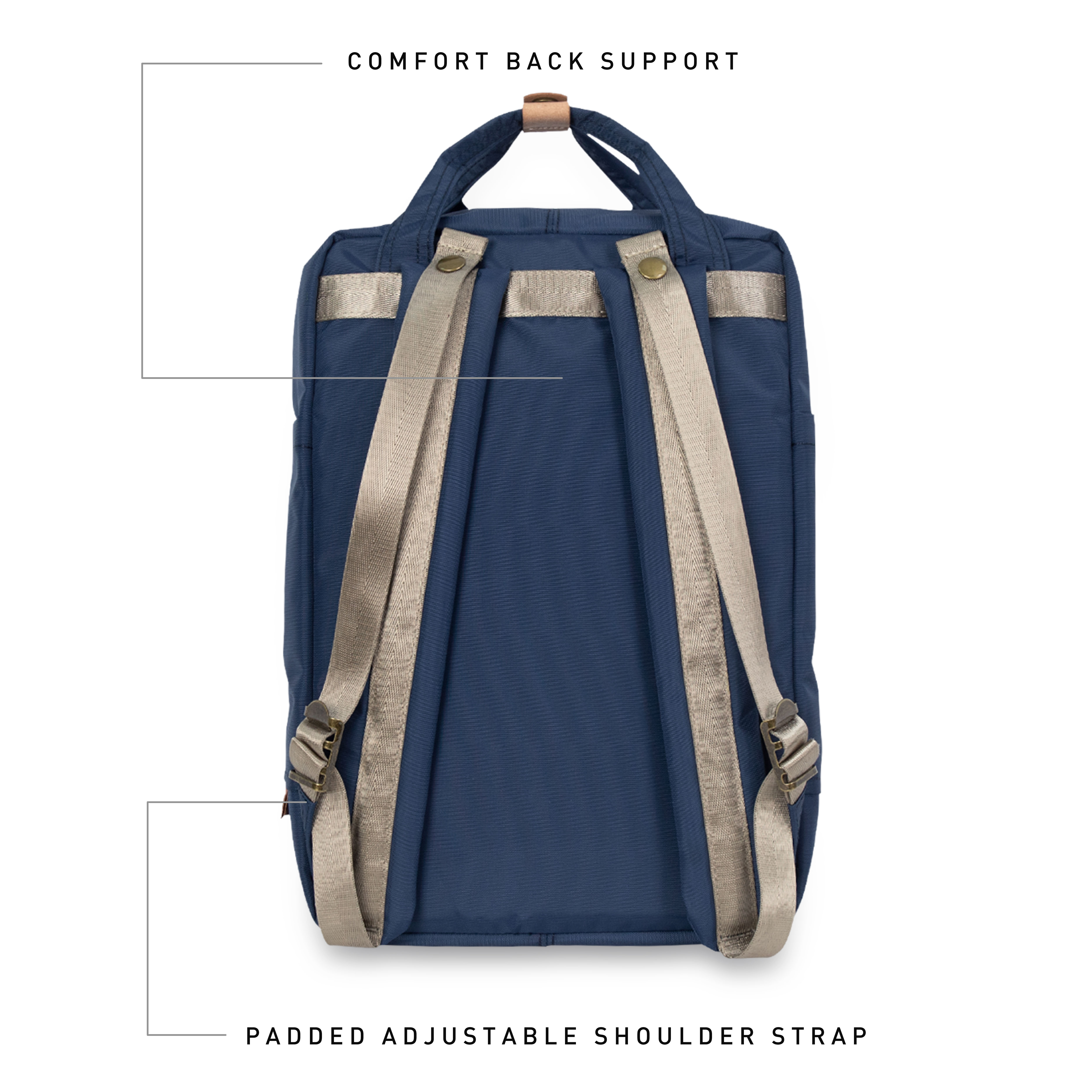 Kanken Rainbow Doughnut Macaroon Kanken Similar Doughnut