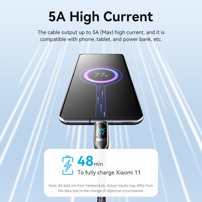 Vention 5A 100W E-Marker Samrt LED USB 2.0 Type C to Type C Cable Fast Charging for MacBook Air 2020 SAMSUNG S22+ Note 20 S10 Laptops USB C to USB C Cable
