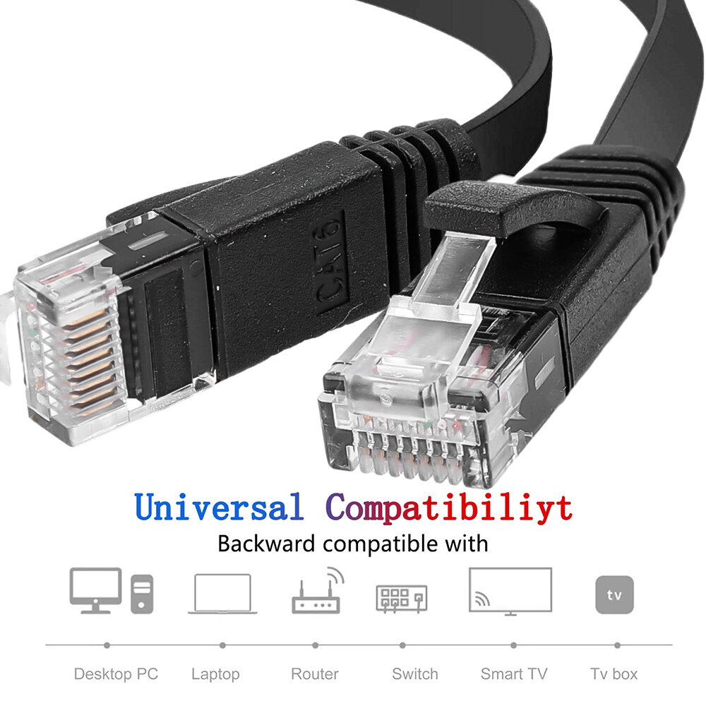 Category 6 Gigabit Flat Network Cable Invisible Ultra-thin Network Cable for High-speed Transmission By TV Box for Home Use