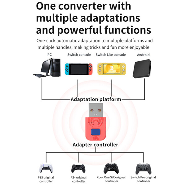 DOLITY Bộ Thu Không Dây Hỗ Trợ Bộ Chuyển Đổi Tay Cầm Bluetooth Cho Nintendo Switch