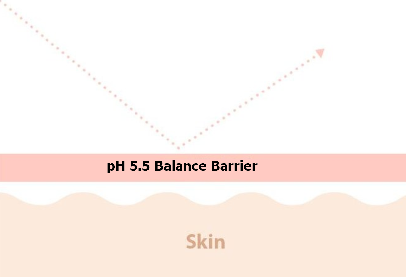 Kem chống nắng blithe Honest 50ml