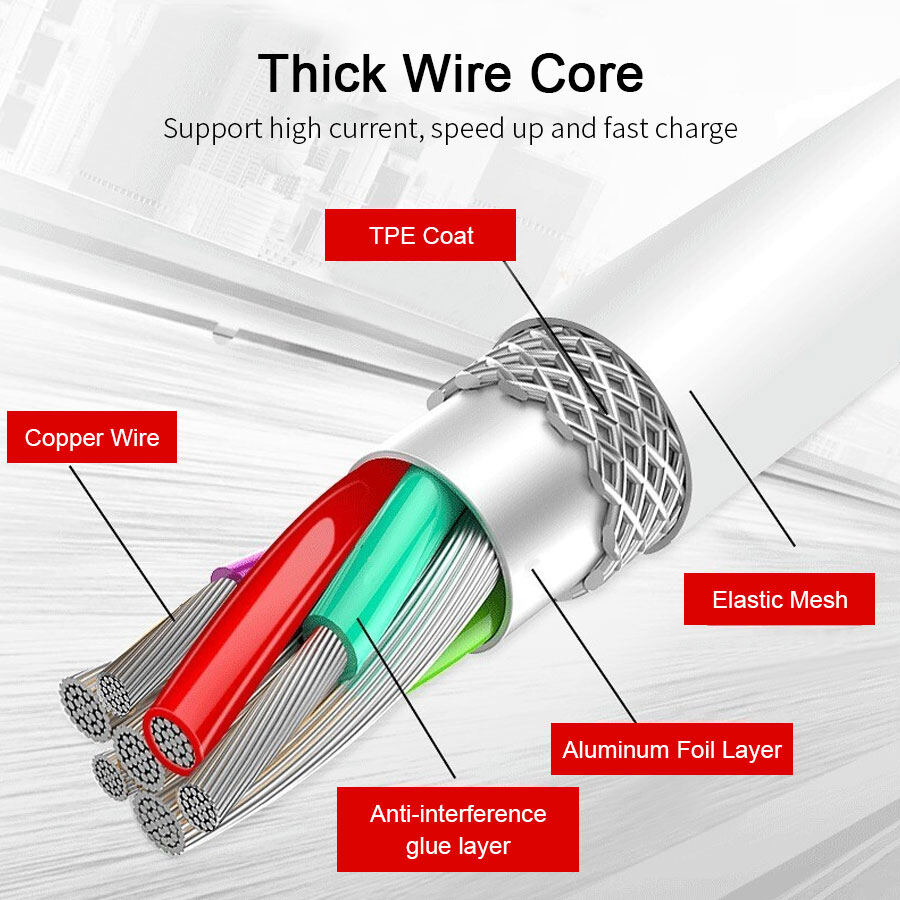 Micro USB Cable 1m Fast Charging USB Data Mobile Phone Android Adapter Charger For Vivo V11 V11i V15 Pro V5 V7 Y15 Y12 Y91 Y81 Y95 Y91i Y81i Y71 Y53 Y85 Y91C X21 S1 Y20i Y19 Y17 Y20 Y11 V15 V9 V7 Plus Micro USB Charge Cord Cable