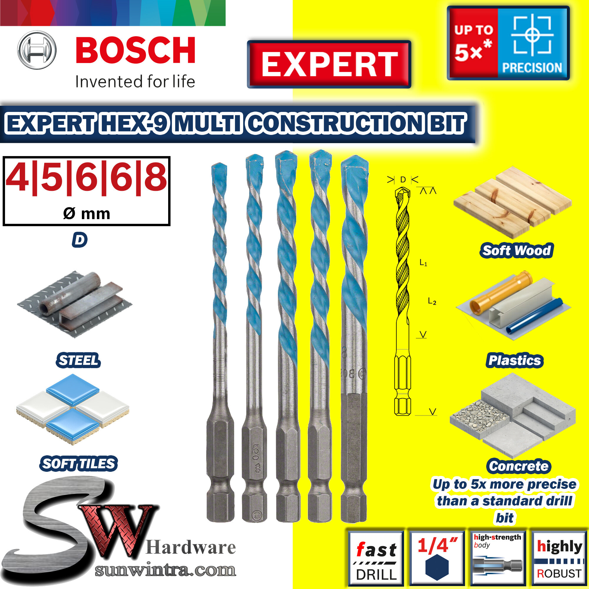 Bosch multi construction drill best sale bit set