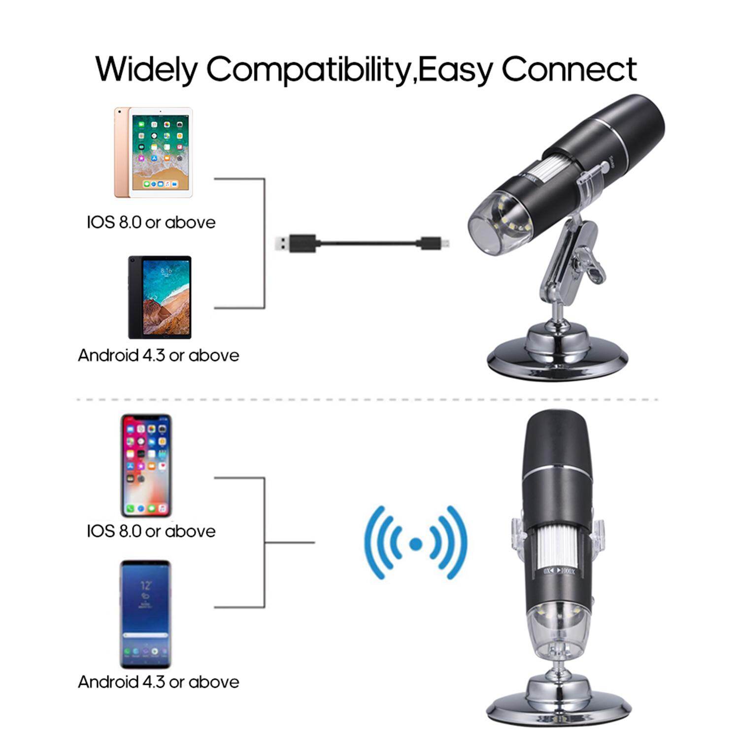 KKmoon Electron Digital Microscope Portable WiFi Wirelessly 1000x High Definition Magnifying Glass Christmas Halloween Educational Gift for Children