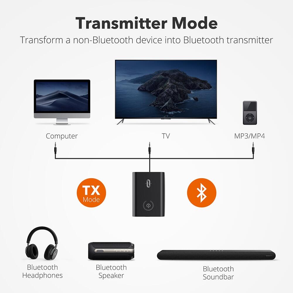 Taotronics TT-BA07 Bluetooth 2-In-1 5.0 Transmitter/Receiver With Display Screen 3.5Mm Audio Wireless Adapter For Home TV