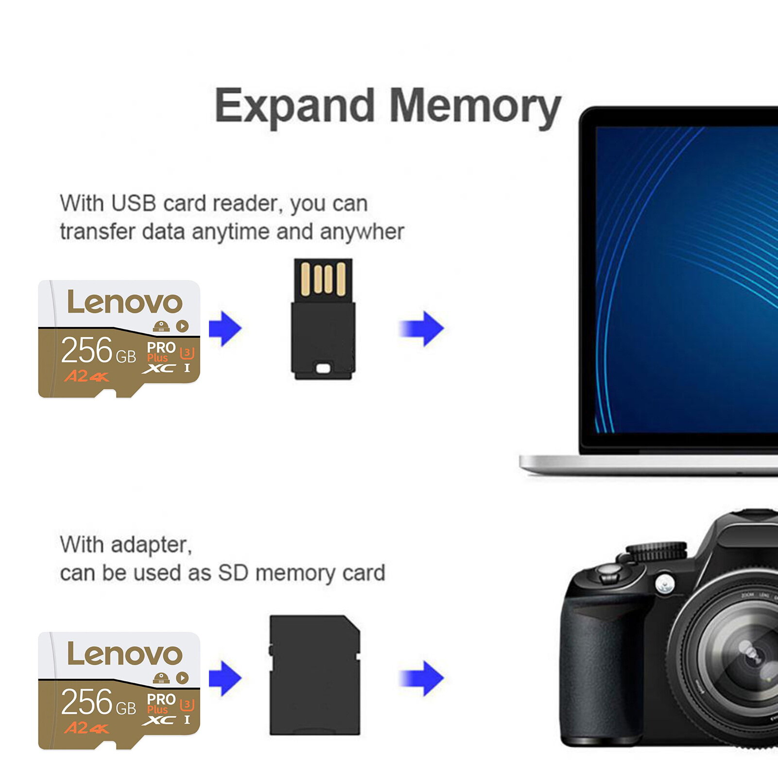 GeniusC Memory Card for Portable Consoles Memory Card for Smartphones Storage Solution for Nintendo Switch High-speed 2tb/1tb/512gb/128gb/256gb/64gb Micro Card