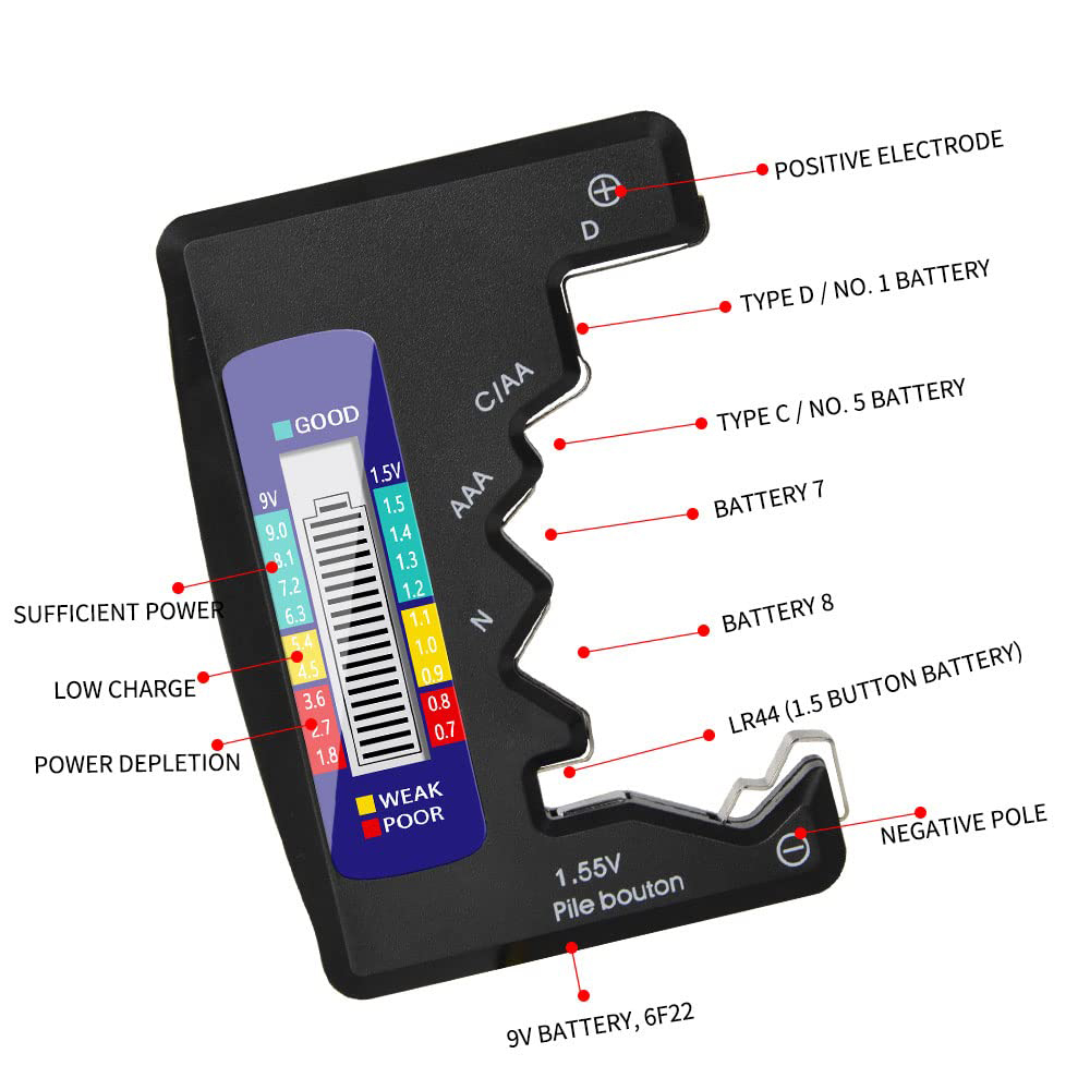 BT-886 Portable Battery Capacity Indicator Compact Size Lithium Battery Level Tester Digital Display Battery Voltage Meter Battery Volt Monitor Detector