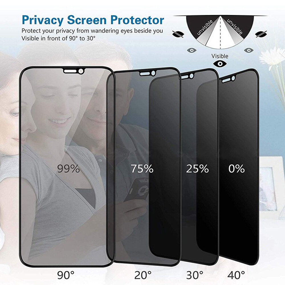 UCUC（2pcs）For Apple iPhone 13 13 Pro Max Mini iPhone 14 pro max 14 plus 12 12Mini iPhone 12 pro 12 pro max iPhone XS XR XS MAX iPhone 11 Pro Max 11 11 Pro Full Cover Private Screen Privacy Anti Peeping Phone Tempered Glass Protector