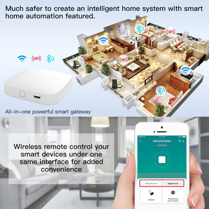 Tuya Smart Multimode Gateway Zigbee Wifi Bluetooh Mesh Wireless Hub