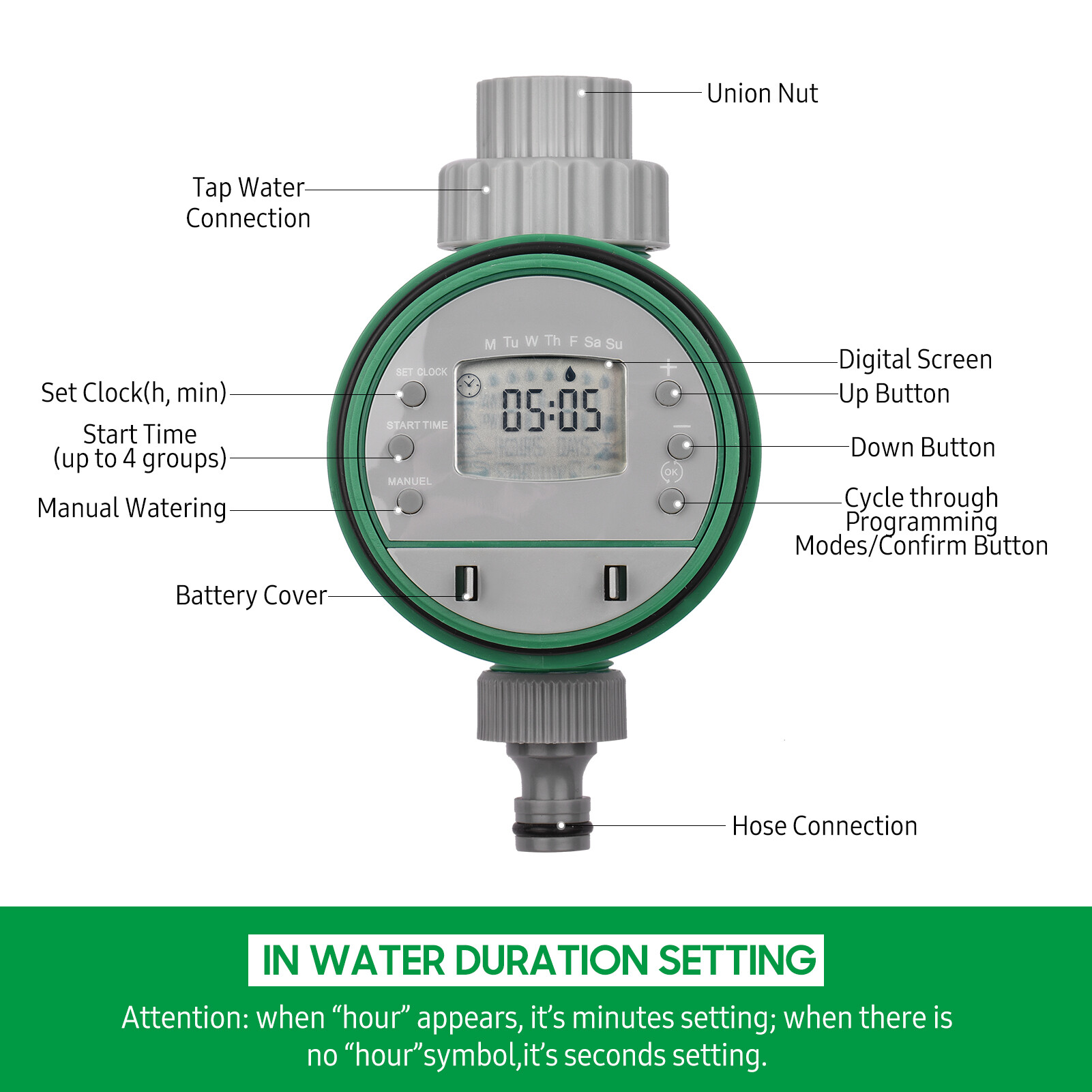Meterk Digital Automatic Watering Timer Programmed Garden Irrigation Timer Battery Operated Intelligent Water Irrigation Controller for Lawn Farmland Courtyard Greenhouse