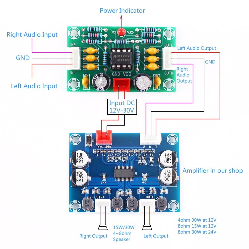 Hoạt động Bộ tiền khuếch đại mô-đun ne5532 khuếch đại bảng điều khiển phía trước âm thanh kỹ thuật số mô-đun