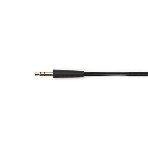 Tai Nghe Kẹp Panasonic RP-HZ47-S Bạc