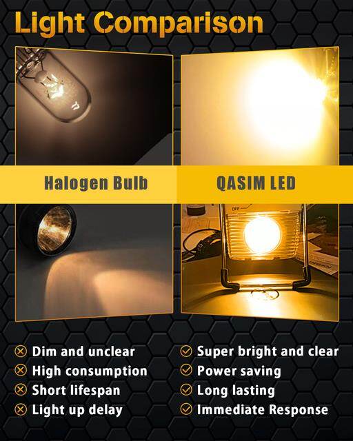 2pcs p13.5s mag light led bulb 3-16 c amp;d cells maglite torch flashlight converter 3v 4.5v 6v 9v 12v 18v 24v white/warm white