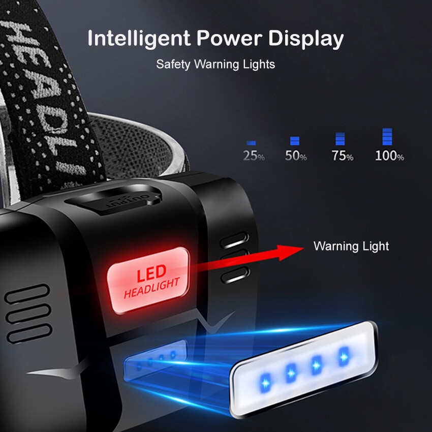 Đèn Pha LED Đèn Pha Đèn Pin Đèn Làm Việc Đèn Pin Đèn Pha LED Sạc USB Đèn Khẩn Cấp Đèn LED Chiếu Sáng