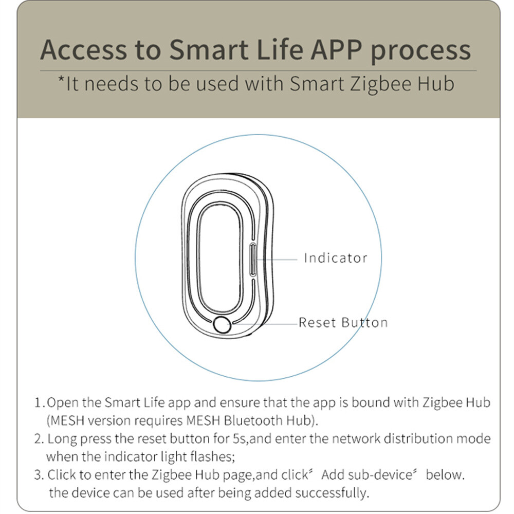 Abaaba Tuya Zigbee Smart Door Magnet Door And Window Sensor Rechargeable Wireless Smart Door And Window Sensor Alarm Alexa Smart Home