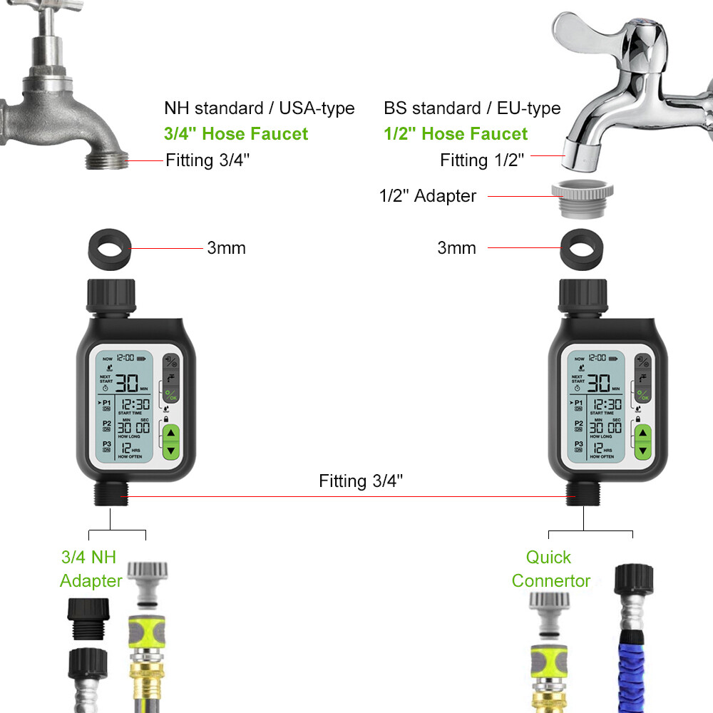 Electronic Irrigation Regulator Automatic Irrigation Timer with Large LCD Screen Waterproof Sprinkler Controller 3 Separate Timing Programs Weak Electricity Protection Rain Sensor Child Lock Outdoor Garden Watering Device Irrigation Tool