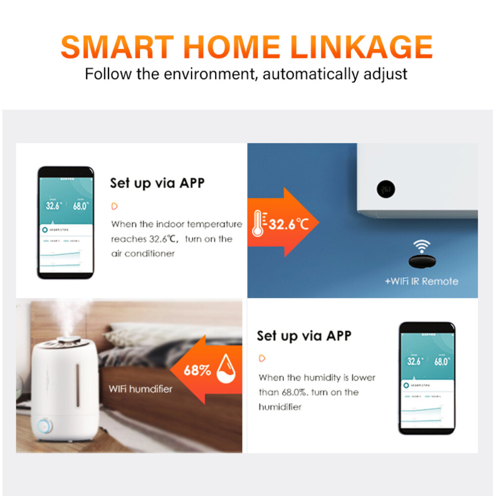 FLEWWER Tuya ZigBee Smart Temperature And Humidity Sensor Battery Powered ZigBee Smart Home Security Work With Alexa Goo-gle Home