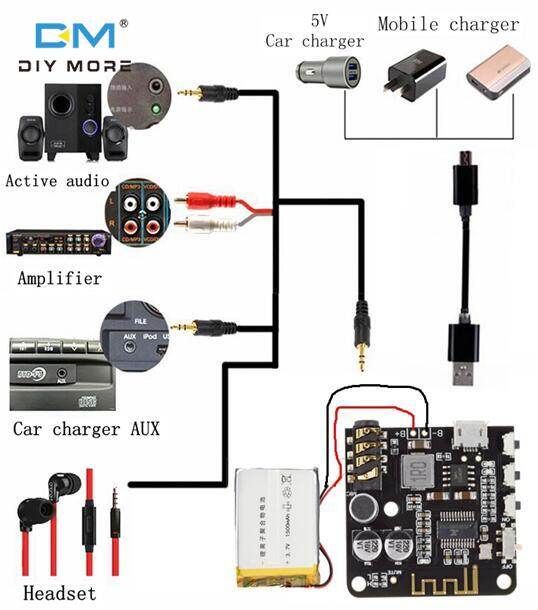 diymore Bảng Mạch Giải Mã Bluetooth 5.0 Mini Bộ Thu Âm Thanh BT5.0 PRO MP3 Lossless Mô-đun Khuếch Đại Âm Nhạc Stereo Không Dây Kèm Hộp